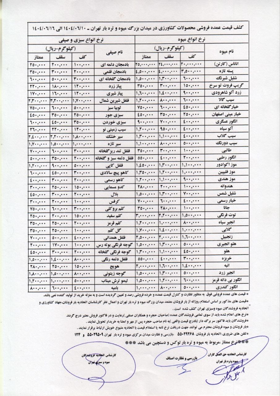 قیمت کاهو به عرش رسید!