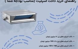 راهنمای خرید داکت اسپلیت