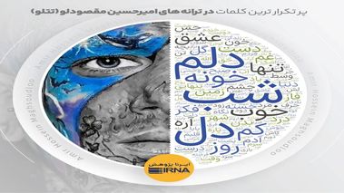 ماجرای عجیب تتلو و رئیسی 